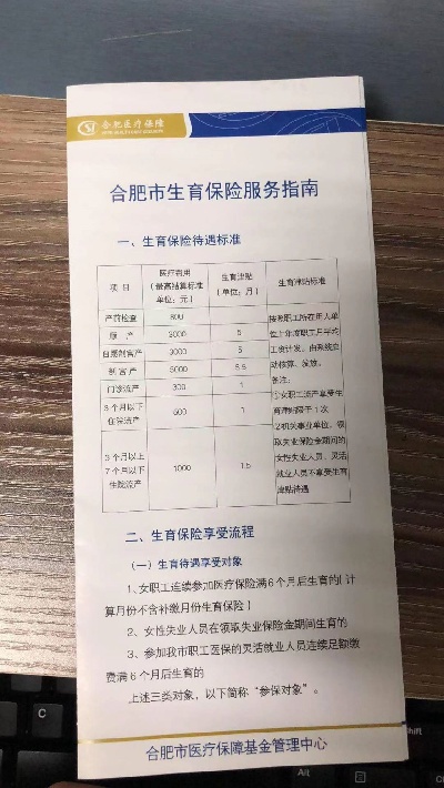 合肥医保卡余额取现指南