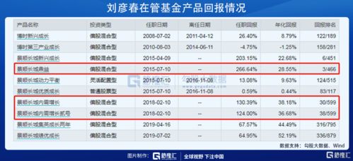 深圳抖音月付套现到账时间解析，如何合法、安全地实现资金周转？