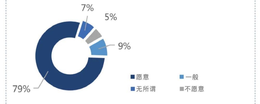 睡眠质量与酒店记录，一次深度的探索之旅