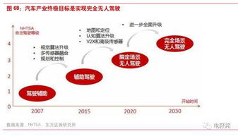 探索POS机贴牌产业，全球市场、发展趋势与合作机会