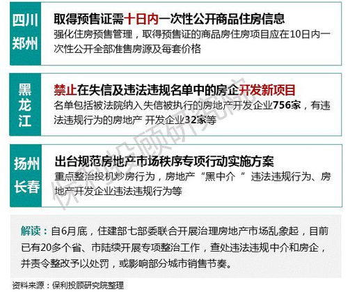 武汉公积金取现攻略，详细步骤与注意事项一览