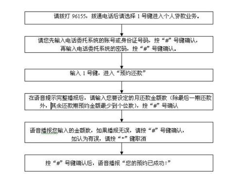 襄阳公积金取现攻略，如何一次性提取完整个公积金账户余额？