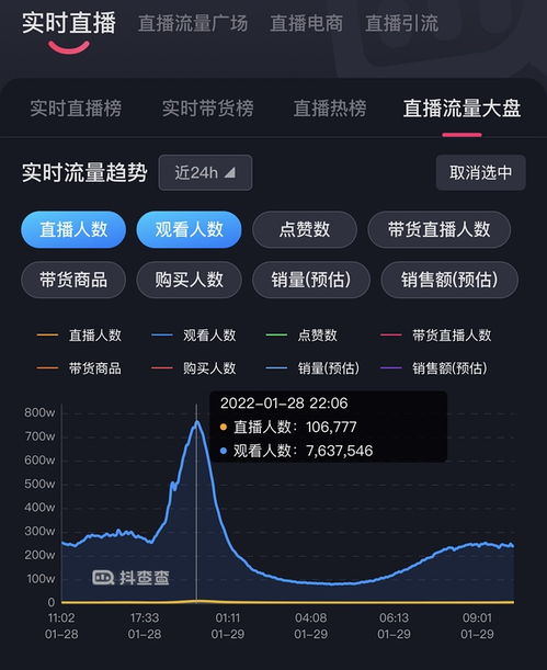 抖音月付套出来10个点怎么算？详细解析及操作步骤！