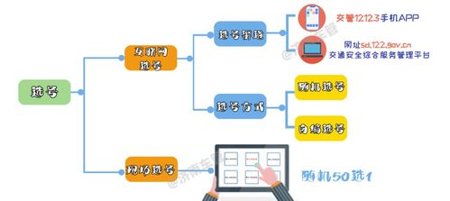 山西地区POS机申请全攻略，如何选择、申请流程与注意事项