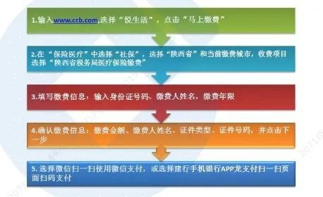 北京银行医保取现操作流程详解，让您轻松享受便民服务