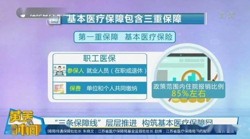 职工医保缴纳后可以取现吗？——关于医保账户资金的使用