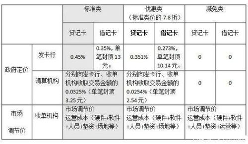 杏坛地区POS机办理指南，哪里可以办理？如何选择？