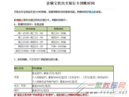 绵阳医保余额取现，资金到账时间解析