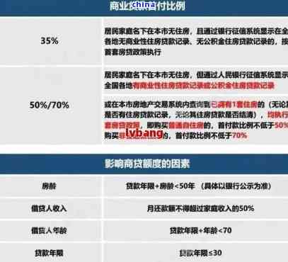 公积金取现西安，详解政策、流程及注意事项