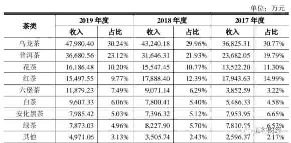 重庆地区POS机销售渠道全面解析，助您轻松选购