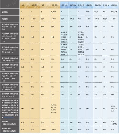 重庆地区POS机销售渠道全面解析，助您轻松选购