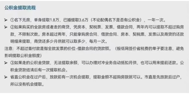 仙桃公积金取现指南，条件、流程与限制