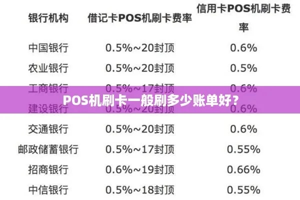 掌握POS机刷卡明细，轻松管理财务