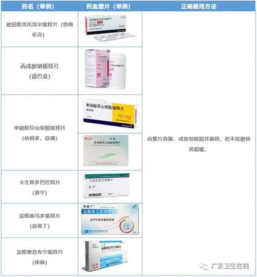 医保卡可以取现的余额查询，了解使用方法和注意事项