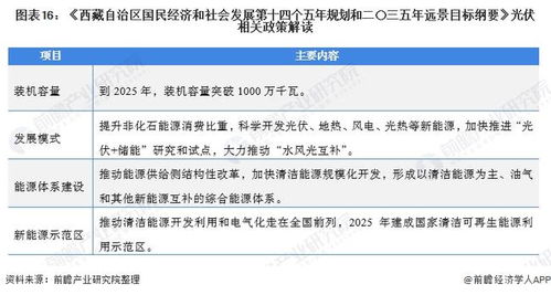 公积金取现广州，政策解读与操作指南