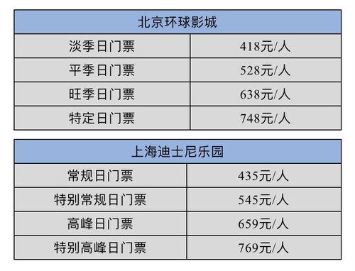 揭秘免费查入住酒店记录的神秘工具与技巧