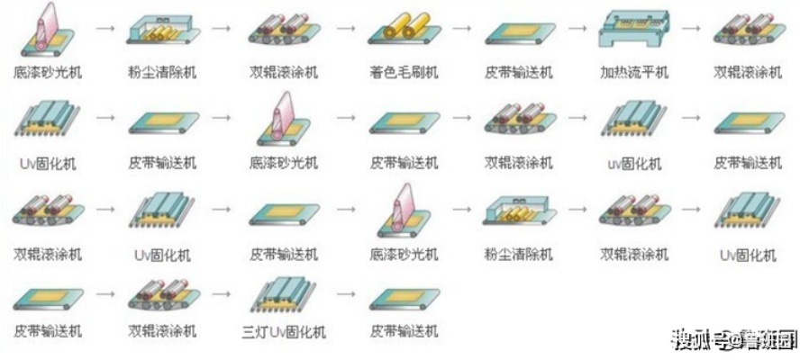 湘潭市POS机刷单操作指南与常见故障解决方法