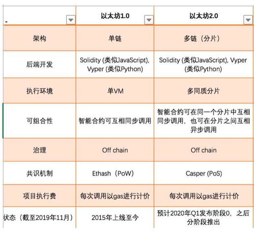 Pos机到账后的资金去向，一次深度解析与探讨