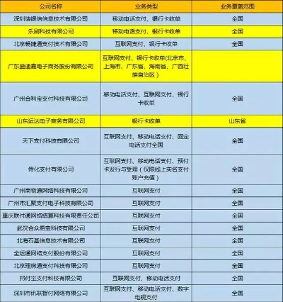 沈丘地区POS机店分布一览，为您提供全方位的支付解决方案