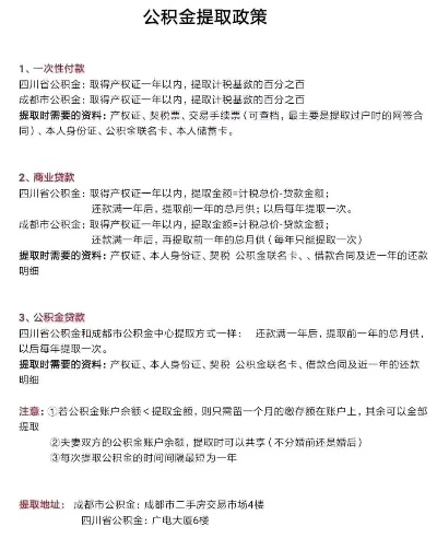 西昌公积金取现攻略，一篇文章教你如何轻松提取公积金