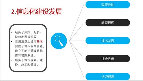 公积金取现的困境与出路