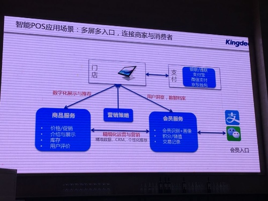 富临门POS机，全面解析其全球分布与使用场景