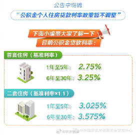 公积金取现税，政策解读与操作指南