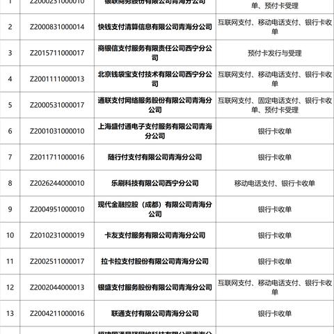 在青海申请POS机的完整指南