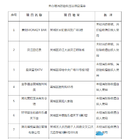 酒店入住记录公司查，保障企业合规经营与员工管理的有效手段