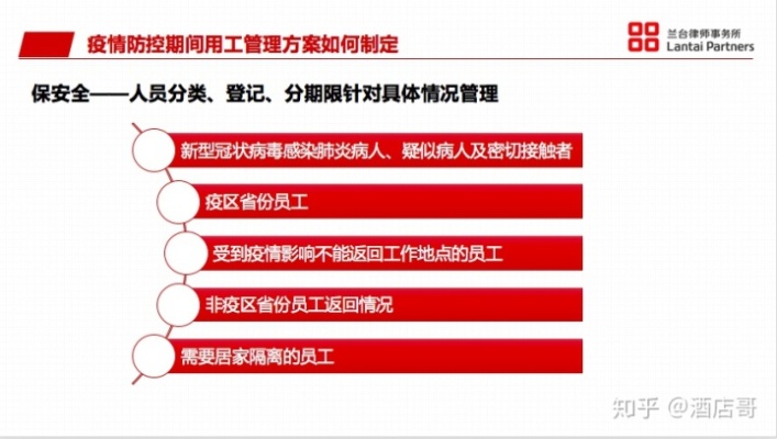 酒店入住记录公司查，保障企业合规经营与员工管理的有效手段