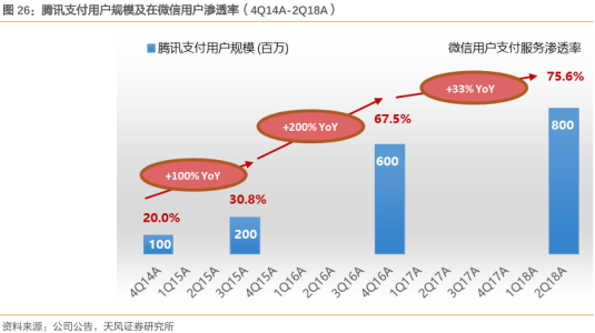 抖音月付套出来18个点算贵的吗？——揭开抖音月付背后的成本与风险