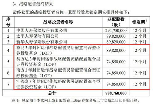 公积金取现限制，原因、影响与解决方案