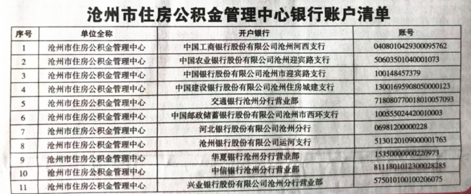 沧州公积金取现指南