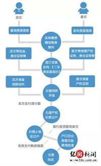 在德阳哪里可以办理个人或企业POS机，办理流程和注意事项全解析