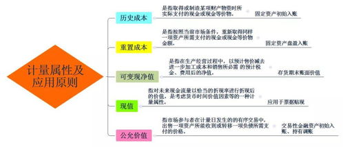 泗洪公积金取现，了解流程与注意事项，让公积金发挥最大价值