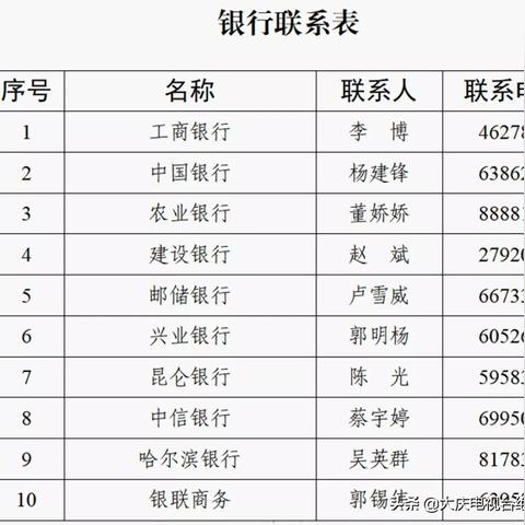 大庆市办理个人或企业POS机详细指南