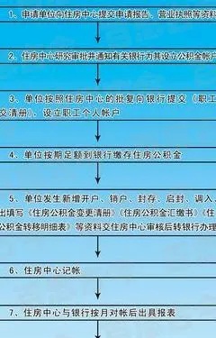 关于公积金取现的详细指南