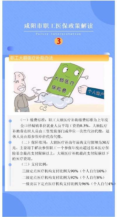 咸阳医保取现政策解读与操作指南