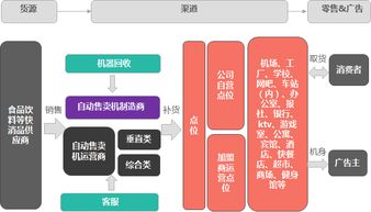 在睢县如何办理个人或企业POS机，一文详解