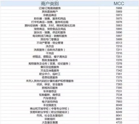 探索之旅POS机商户编码的重要性及其在哪里查询