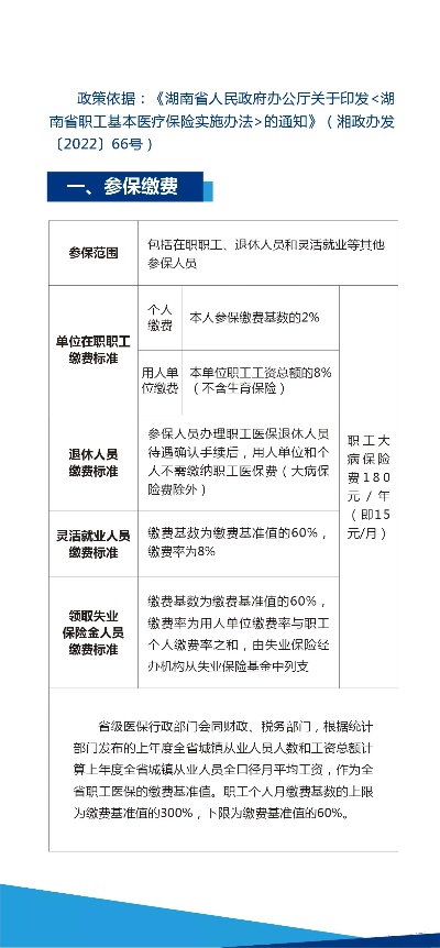 湘潭医保取现政策解读与操作指南