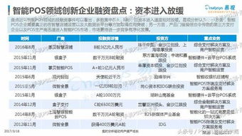 POS机数据购买渠道全面解析，助您轻松找到最优选择