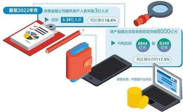 医保刷卡取现，方便快捷的金融服务还是潜在风险？