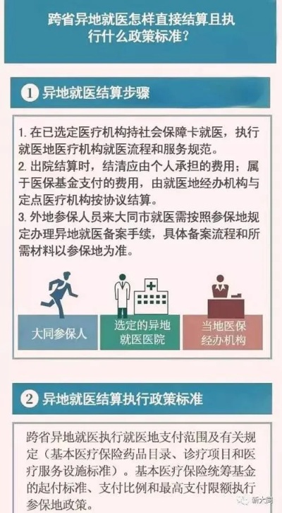 医保异地取现的便利与注意事项