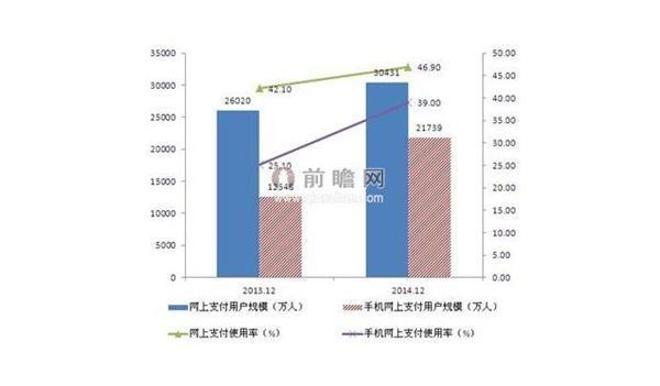 全面解析山阳地区POS机市场，需求、选择与未来趋势