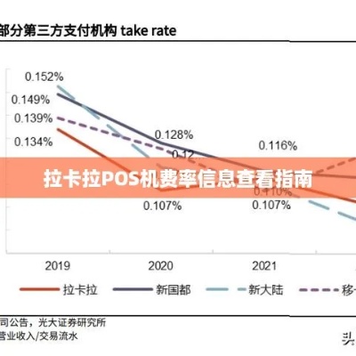 探寻POS机数据的价值与获取途径