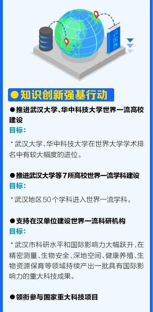 武汉公积金取现攻略，一篇文章让你了解如何操作