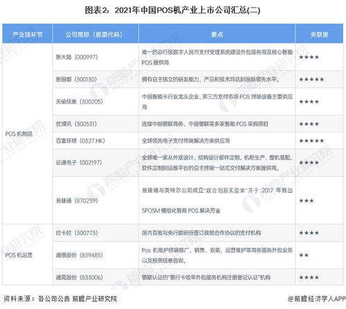 全面掌握，大型POS机办理业务的全方位指南