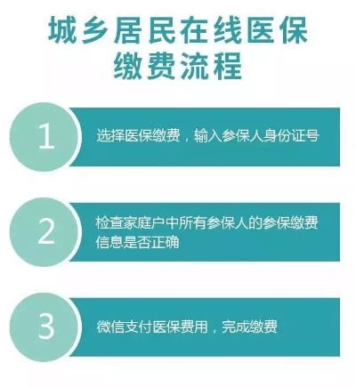 彭州医保取现政策解读与操作指南