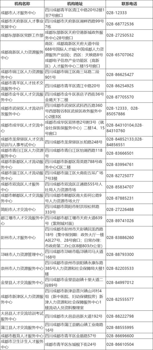 岳阳公积金取现指南，条件、流程与限制